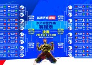 九游游戏中心官网-费德勒空降老特拉福德？赛况迷离，纪录引爆全网热议